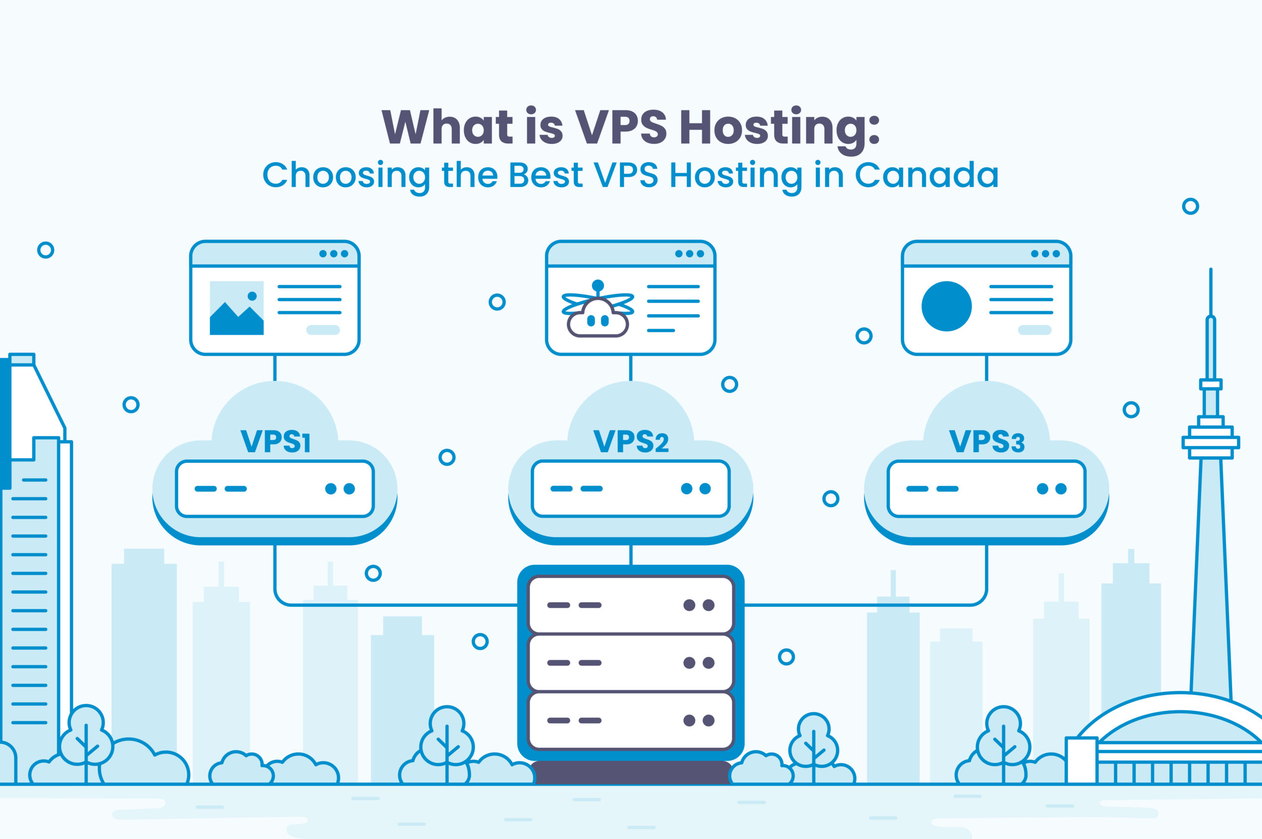 What is VPS Hosting - Choosing the Best VPS Hosting in Canada