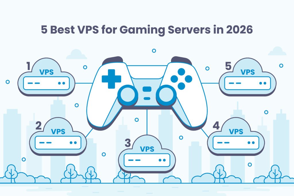 VPS for Gaming Servers